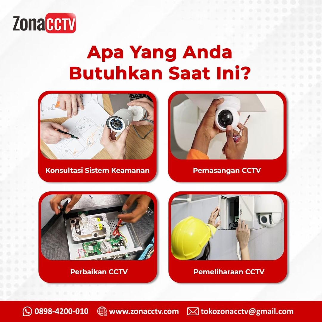 ZonaCCTV